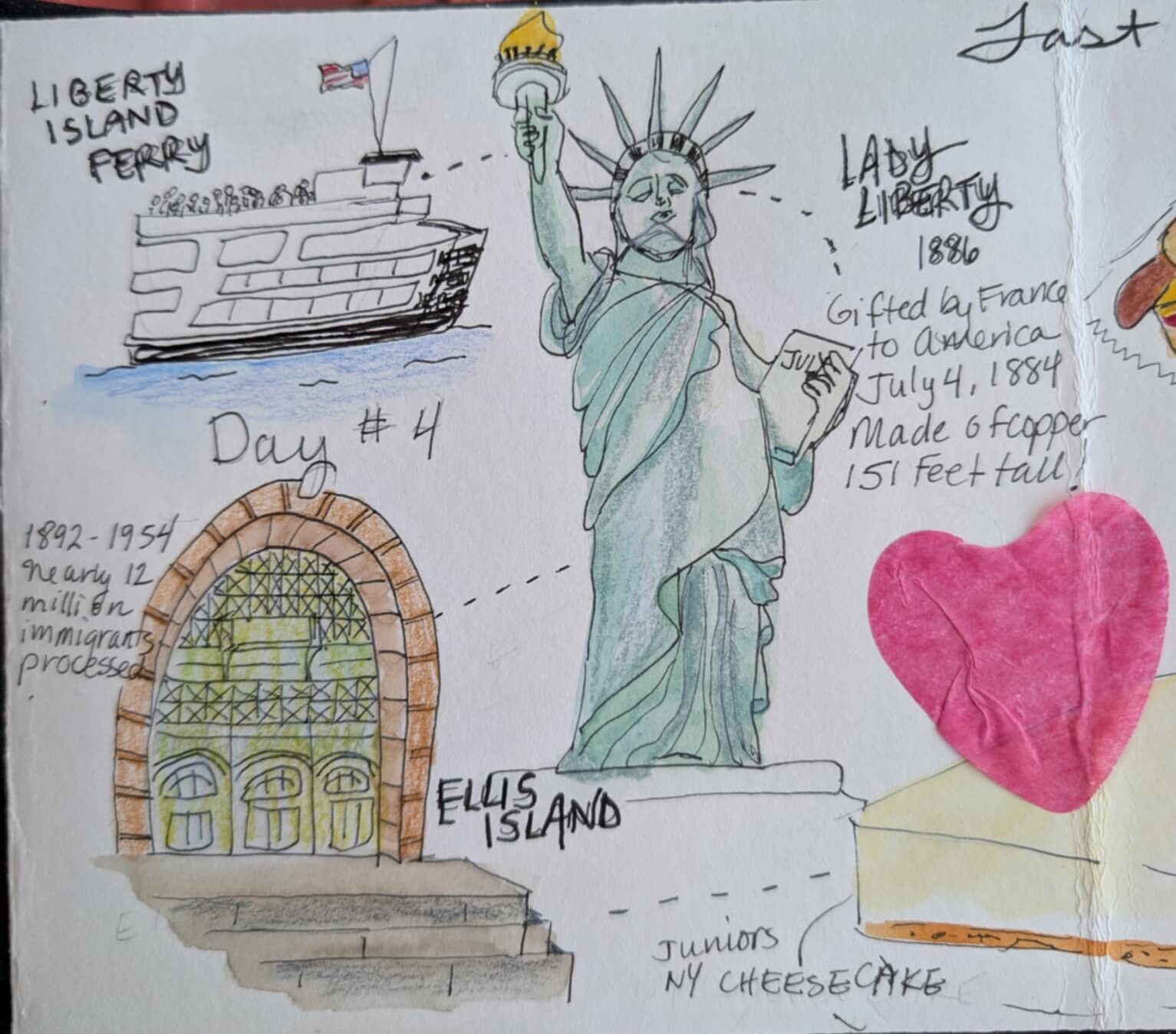 Statue of Liberty ,New York